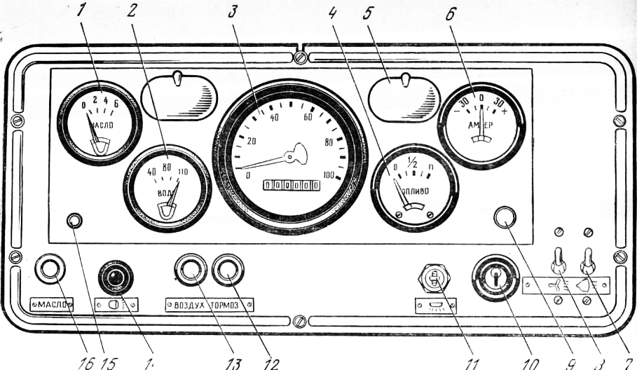 Панель урал 4320. Урал 4320 реле панели приборов. Щиток приборов автомобиля Урал-4320. Приборная панель Урал 4320 индикаторы.